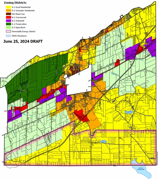 Support Amendment to Springfield Township Zoning Code