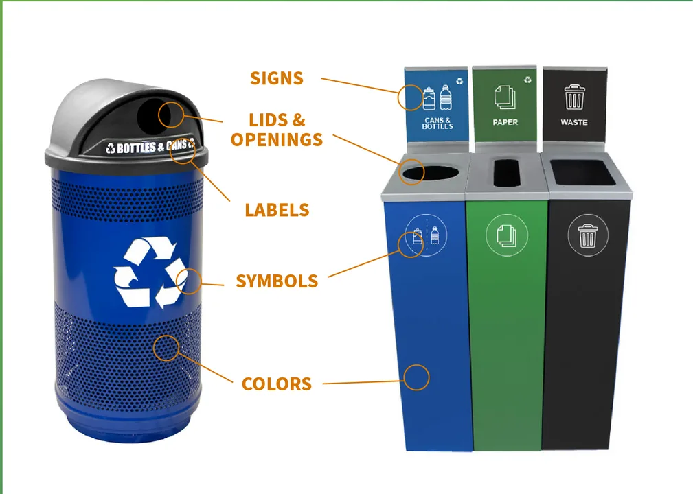 Orange County Schools Recycling Program