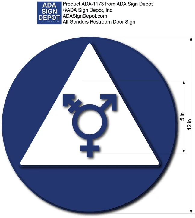 Build gender neutral bathrooms/locker rooms in national chain or franchise businesses!!