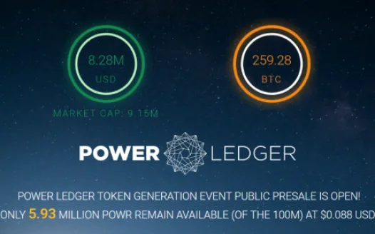 Power Ledger Presale Pricing structure