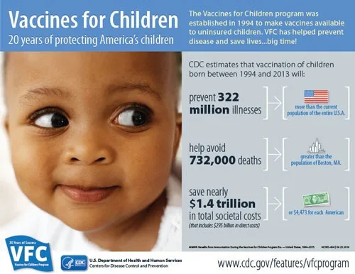 Petition to support elimination of the religious exemption to immunization in Catholic Schools in the Diocese of Springfield-Cape Girardeau