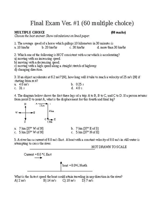 **Test Current** for Tri 2