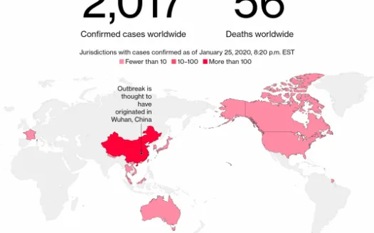 Stop the Potential spreading of the Novel coronavirus in schools of Toronto, Ontario