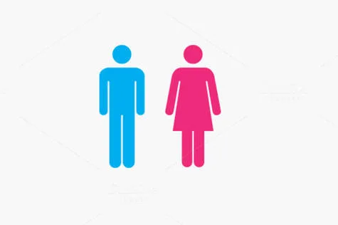 closing the gender wage gap