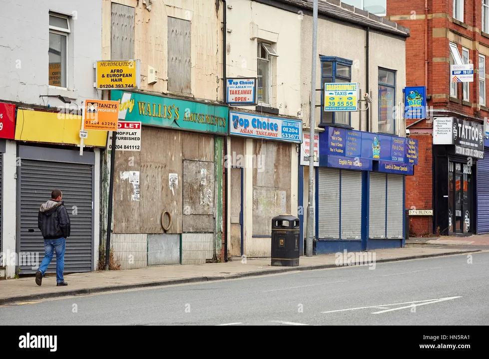 Regenerate Our Top Shops