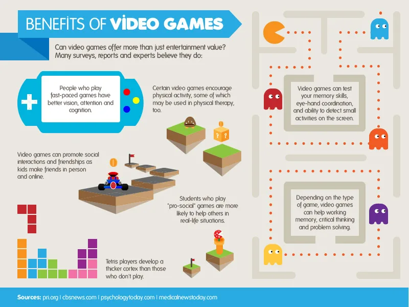 Start a gaming club @ St Robert CHS!
