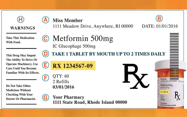 Is Rush Limbaugh's Viagra Prescription Covered by His Health Insurance? Demand the Release of Mr. Limbaugh's Insurance Records!