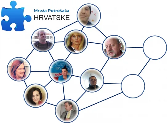 Kreirajmo politiku zaštite potrošača