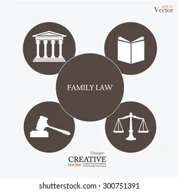 Rebuild / review the family law system, 