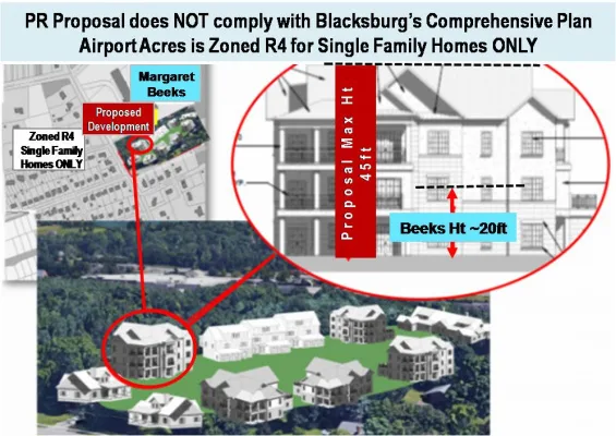 Vote NO to rezoning land next to Beeks Elementary
