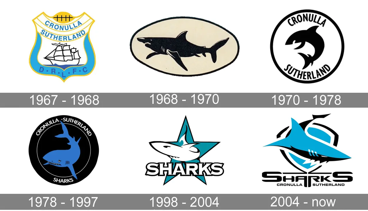 Keep The Sharks At Cronulla!!!