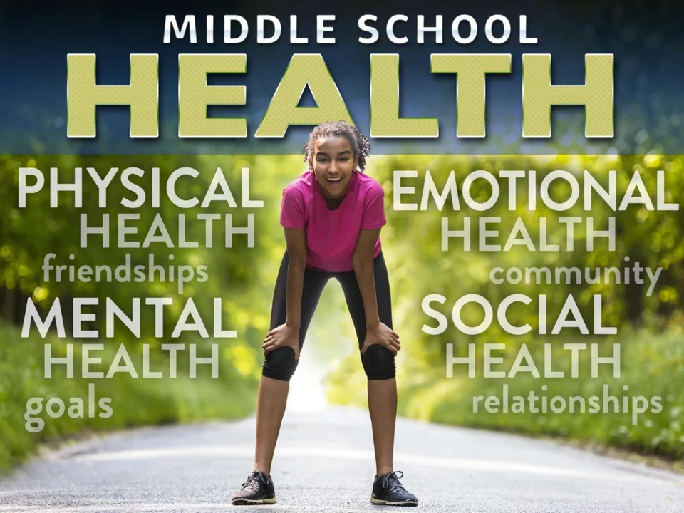 Have Sexual Orientation be Discussed in Middle School Health Classes