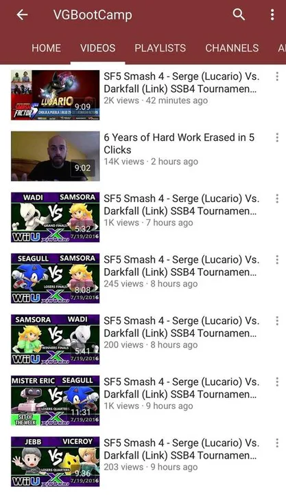 The fight for VGBC