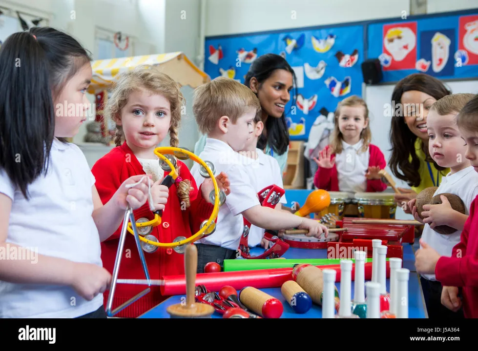 Equal Access to Music Education TX
