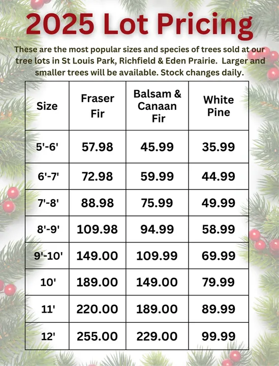 End the Christmas tree tax