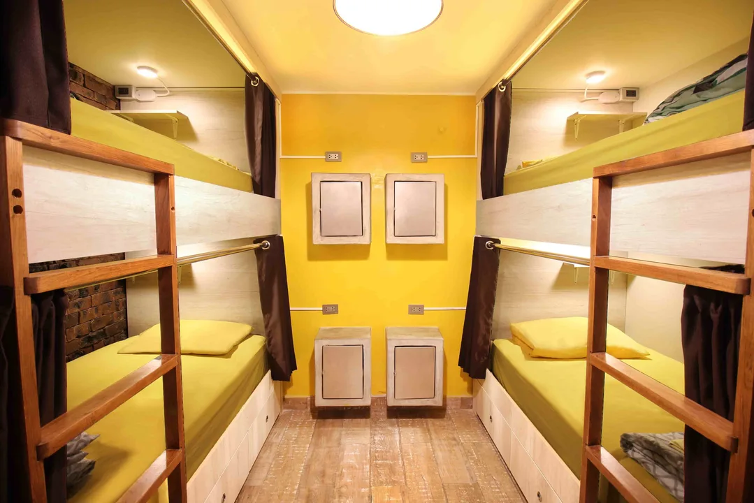Hostel availability and fees structure