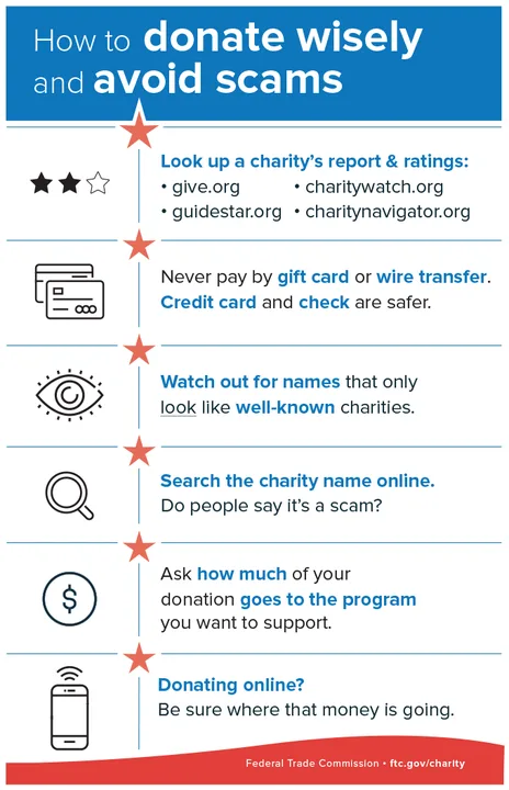 DZ youtubeurs - Pétition Donateurs