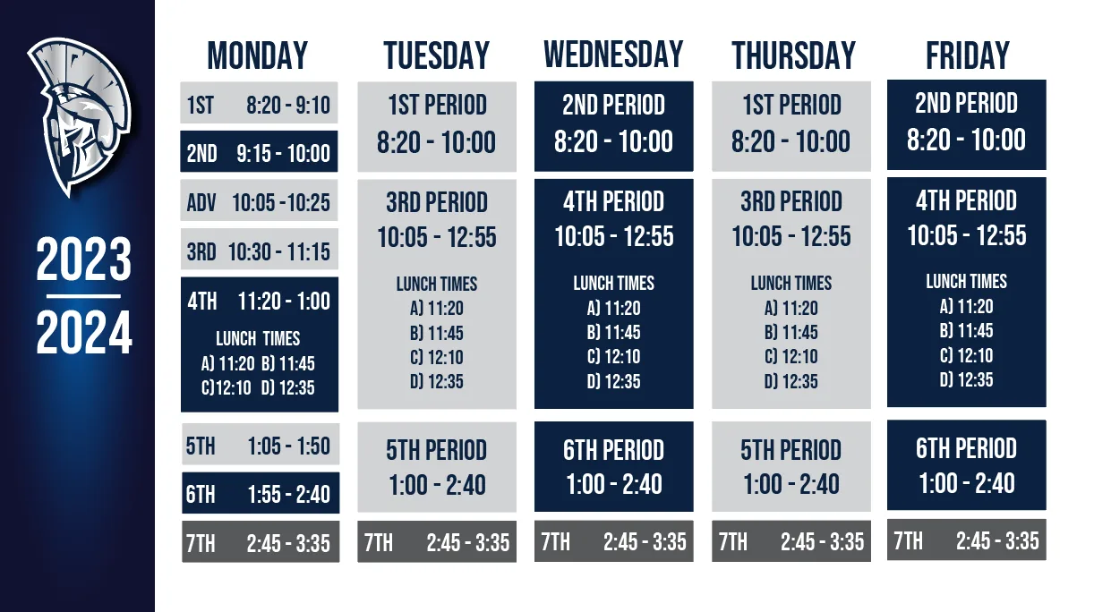 Change the AB schedule