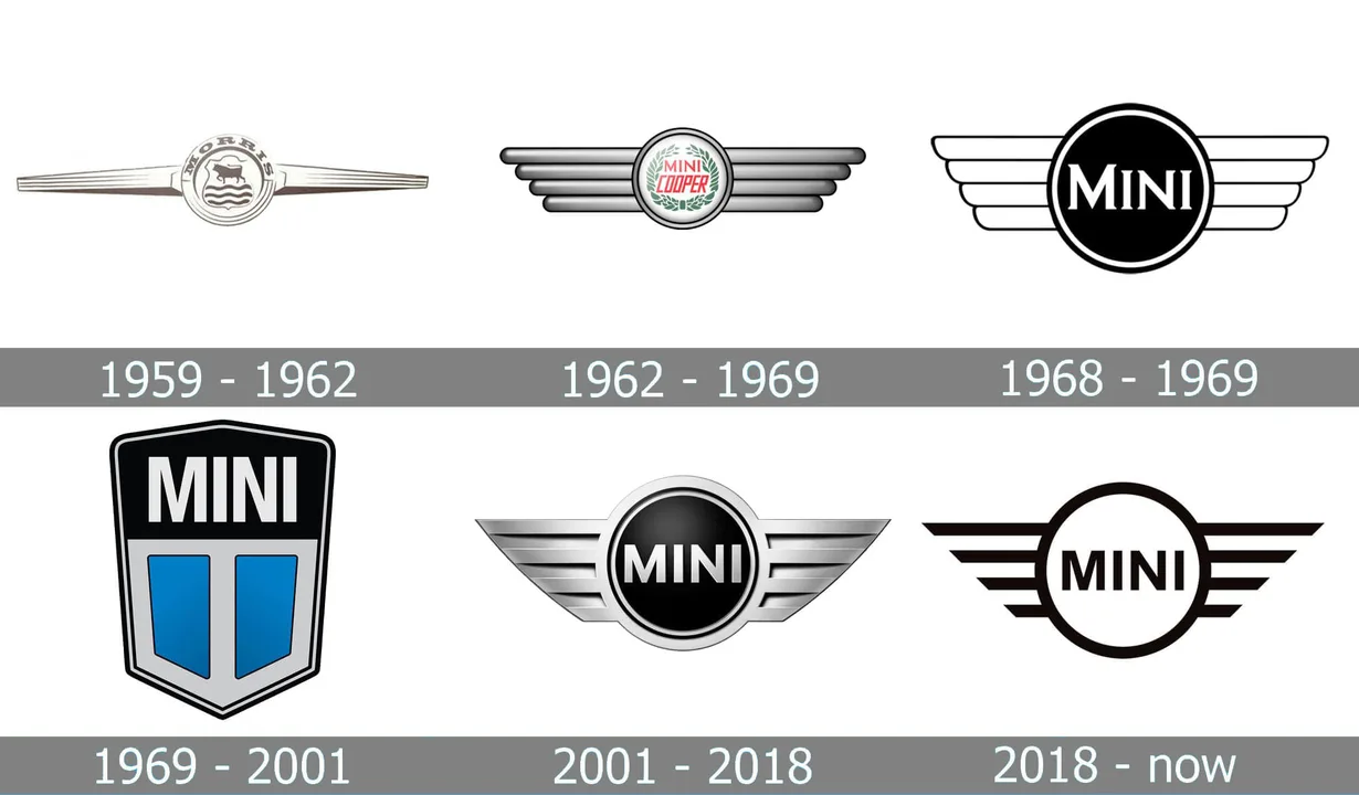 BMW: Bring the MINI Cooper D (diesel) to the United States!