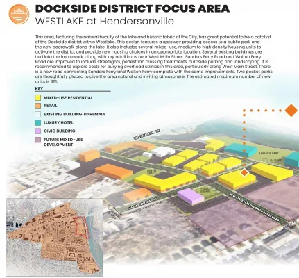 STOP WESTLAKE "DOCKSIDE" HIGH DENSITY DEVELOPMENT PLAN