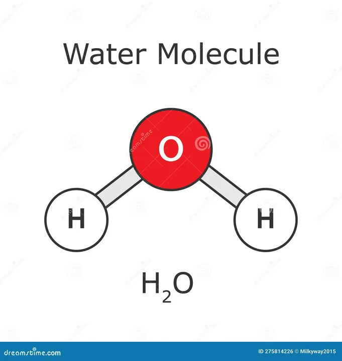 Ban The Chemical Dihydrogen Monoxide