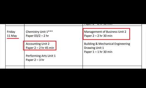 CHANGE DATE FOR M.O.B U2 AND ACCOUNTS U2 PAPER 2 EXAMS