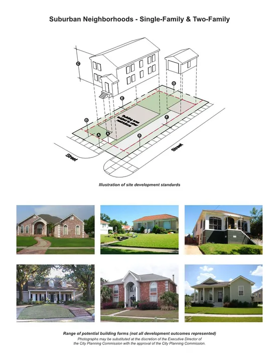Zoning Petition- Jackson, MO residents 
