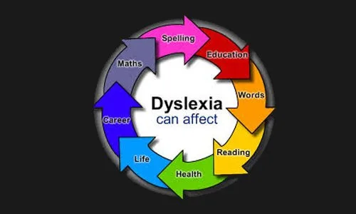 Dyslexic help for grown ups