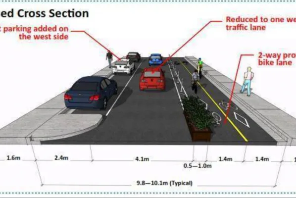 Keep Kentville Moving ... in the Right Direction
