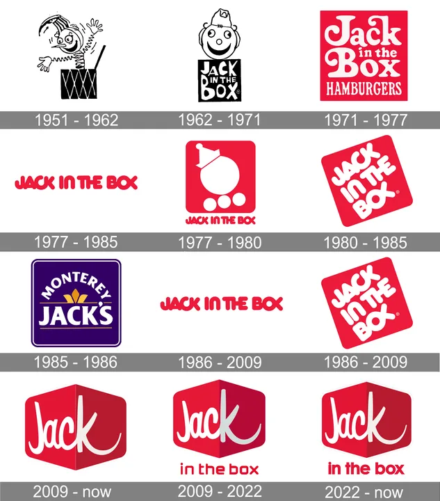 Jack N' the Box in Columbia, Missouri