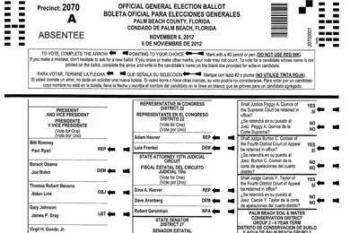 Amendement 2 Ballot Confusion in FL
