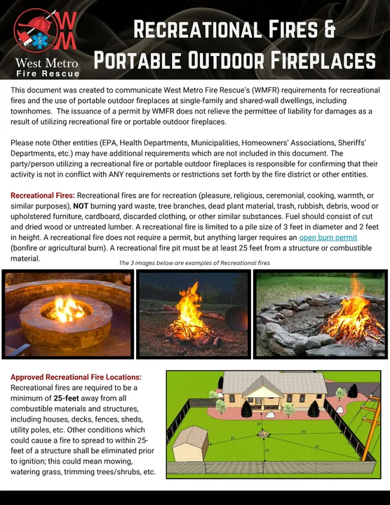 Develop a program to certify residents to be able to safely and properly have fires in their yards