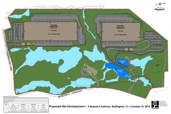 Resident Opposition to 5 Research Parkway Special Permit
