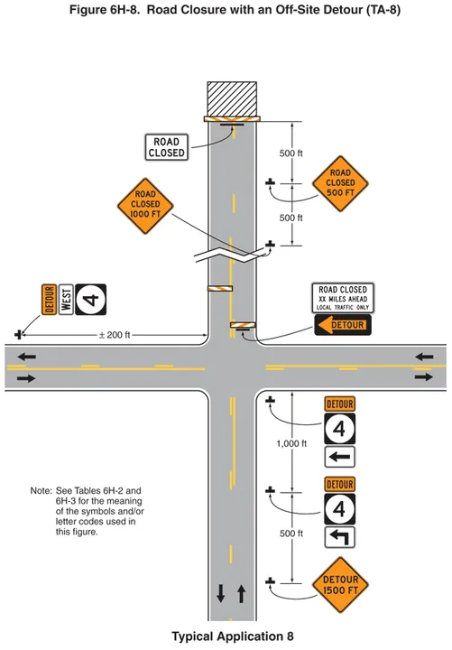 Petition to Reinstate Lyons Street Between 10th Avenue and Pine Grove Avenue