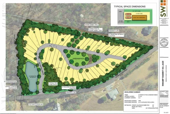 Swamp Rabbit Village Opposition