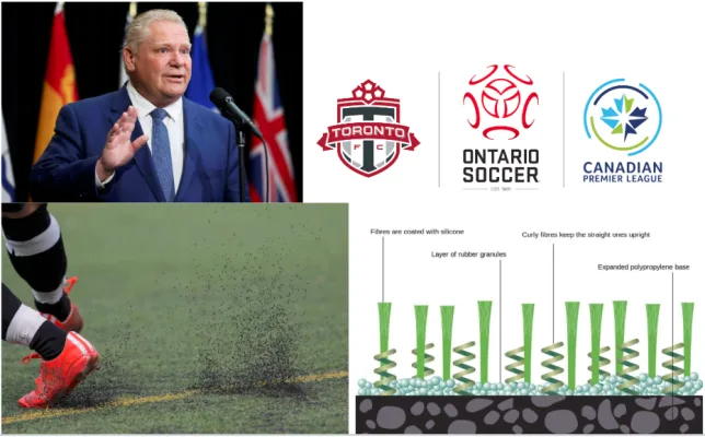 Reduce the use of artificial grass in sport fields.