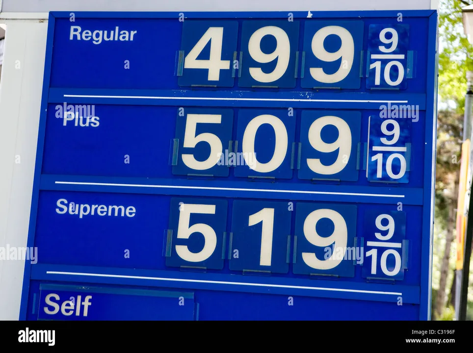 Investigate Oil Company Price Gouging!