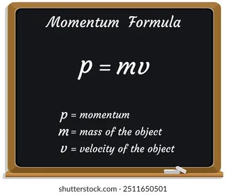  The unit of momentum as the venneri