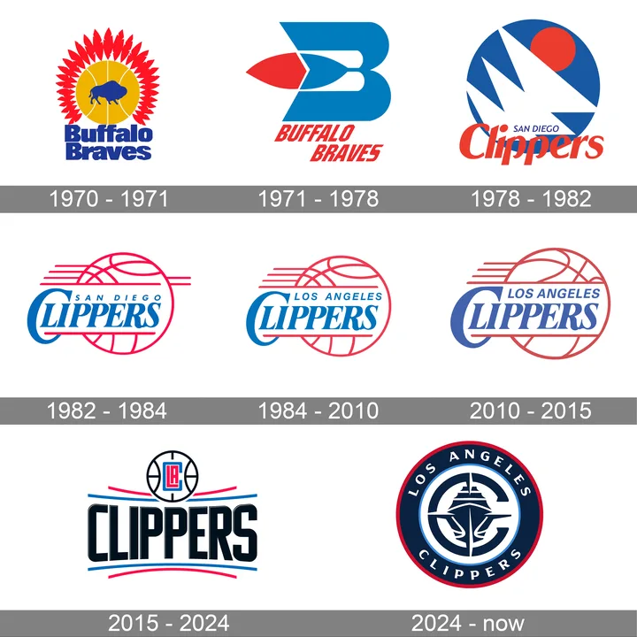 Fire Clippers VP of B-Ball Operations-Elgin Baylor