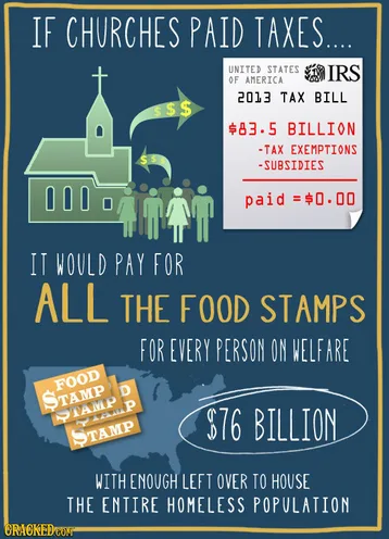 Tax Exemption Reform