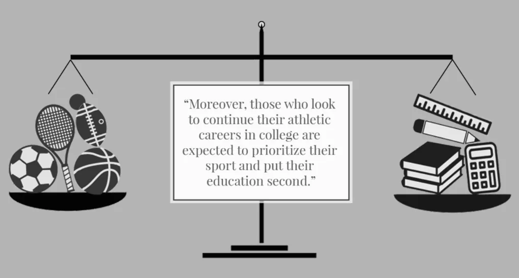 Stop the school sport/music prominence abusement