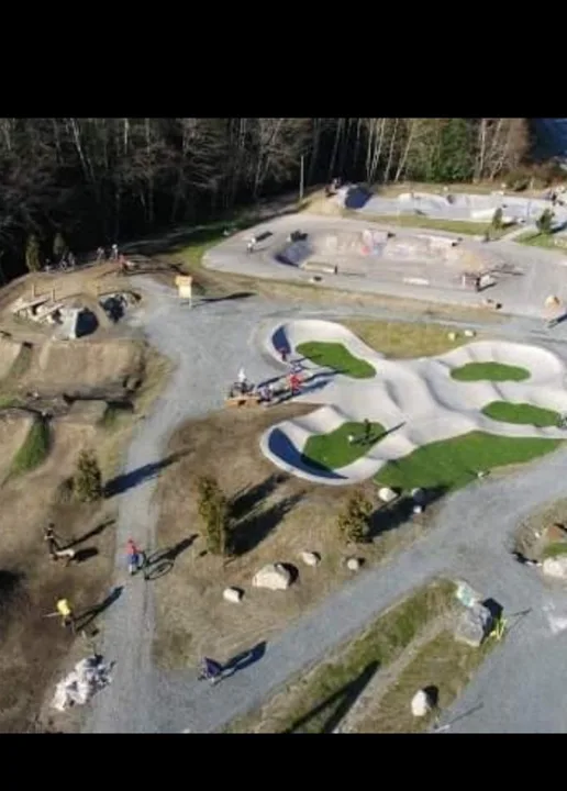 Beginner SkatePark