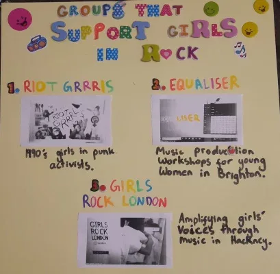 Girls in Rock - Niñas en Rock