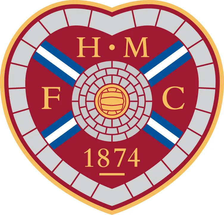 Craigmiller Hearts Supporters Club