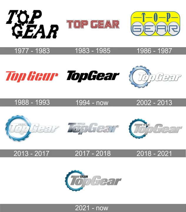 Gerard Way to be on the UK version of top gear.