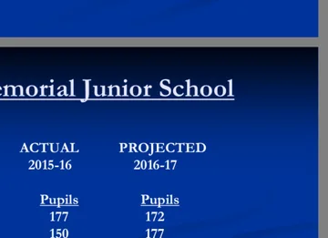 Add a 3rd class for SDS 1st grade 2016-17