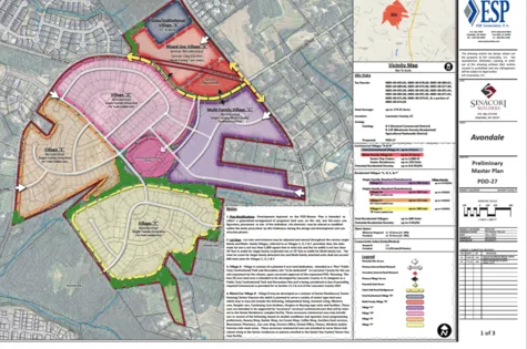 Avondale Opposition Petition