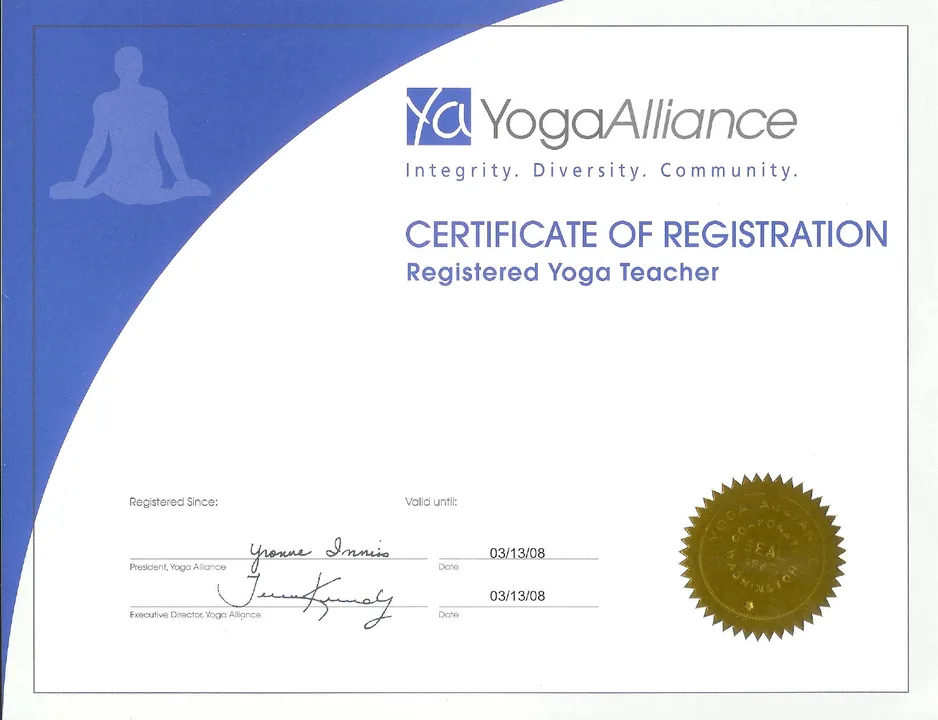 NOS for Hatha Yoga & Hatha Yoga is not a Religion