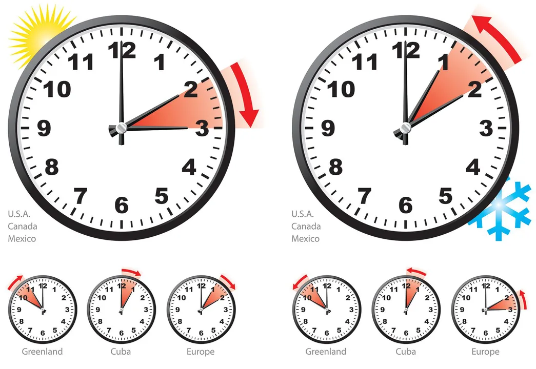 Texans Against Daylight Savings Time