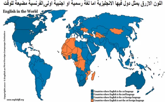 جزائريون من أجل الانجليزية